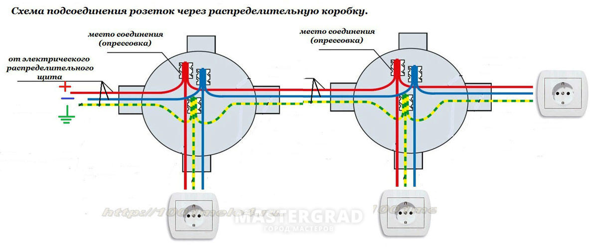Как соединить розетки шлейфом своими руками: сколько можно подключить