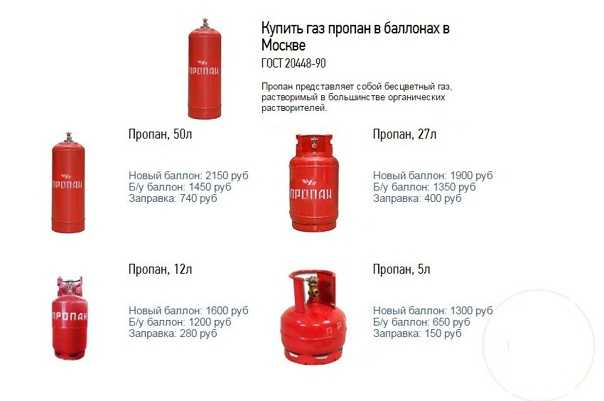 Объем газового баллона. максимальный объем пропановых бытовых баллонов