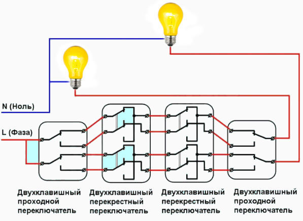 Проходной выключатель: разновидности и принципы подключения | строй советы
