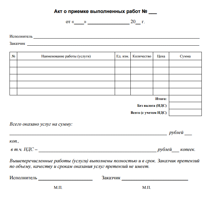 Акты 📑 сдачи-приёмки выполненных работ 👉🏼 образцы и бланки 2023