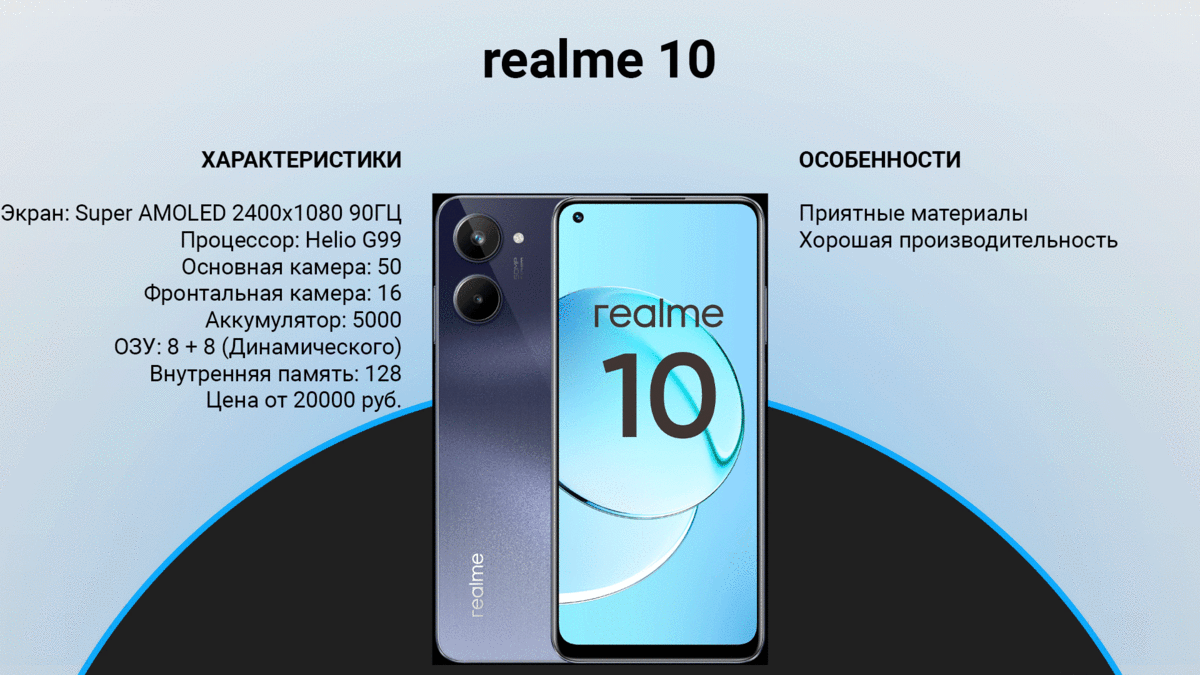 Какие бывают счетчики газа и как они работают Бытовые и промышленные счетчики газа их описание и принцип работы Мембранные газовые счетчики Ультразвуковые газовые счетчики
