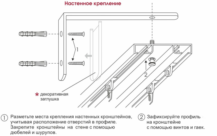 Как крепить потолочный карниз: советы по самостоятельной работе с бетонной поверхностью и натяжным потолком