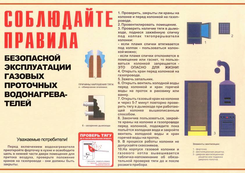 Газовый котел на кухне: требования к установке и помещению, правила монтажа