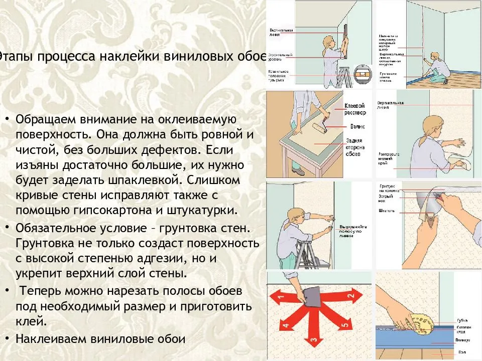 Как клеить обои - подробная инструкция и советы