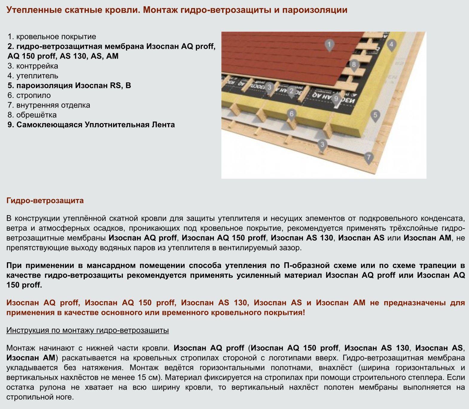 Изоспан: инструкция по применению a,b,c,d, технические характеристики