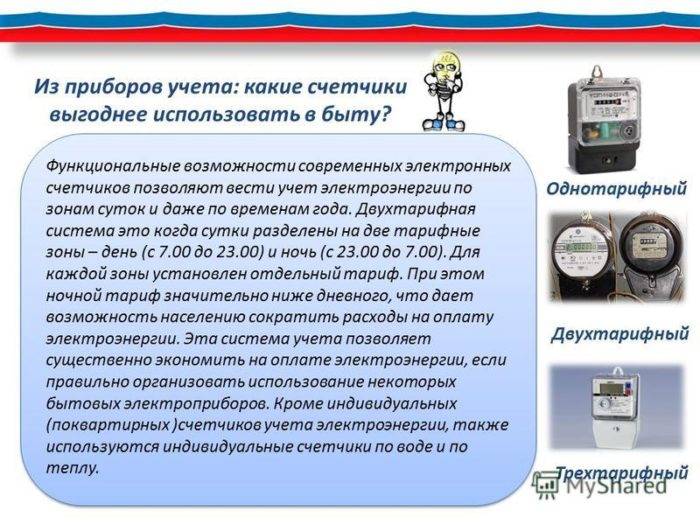 Двухфазный счетчик электроэнергии