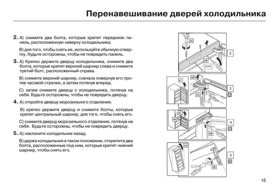 Как перевесить дверь холодильника самостоятельно Пошаговая инструкция по перевешиванию дверцы с описанием последовательности процессов демонтажа и установки Полезные рекомендации