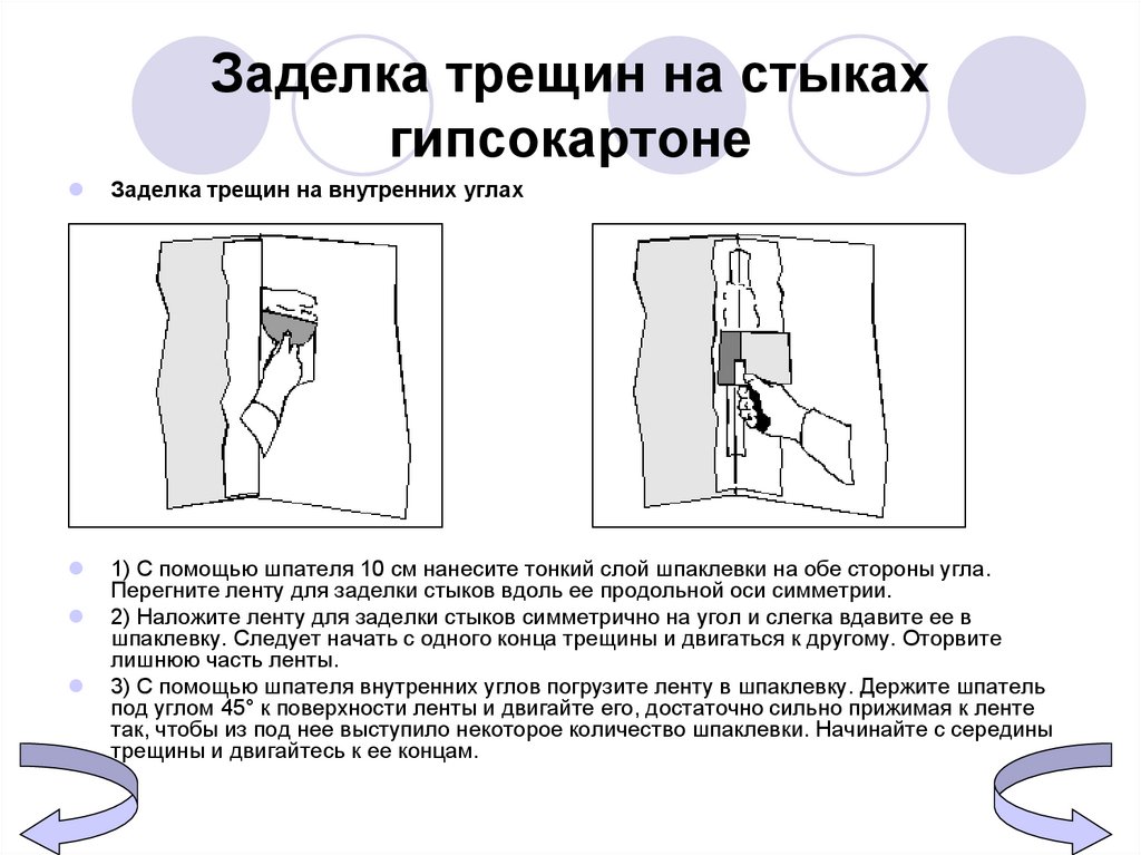 Нужно ли шпаклевать гипсокартон под обои – вопрос, не требующий доказательств