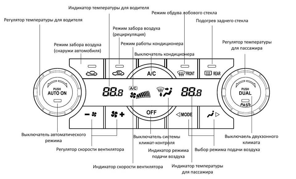 Блог лады калины 2 универсал - мы сравнили калину 2 с универсалом и хэтчбеком калина 1. что говорят калиноводы?