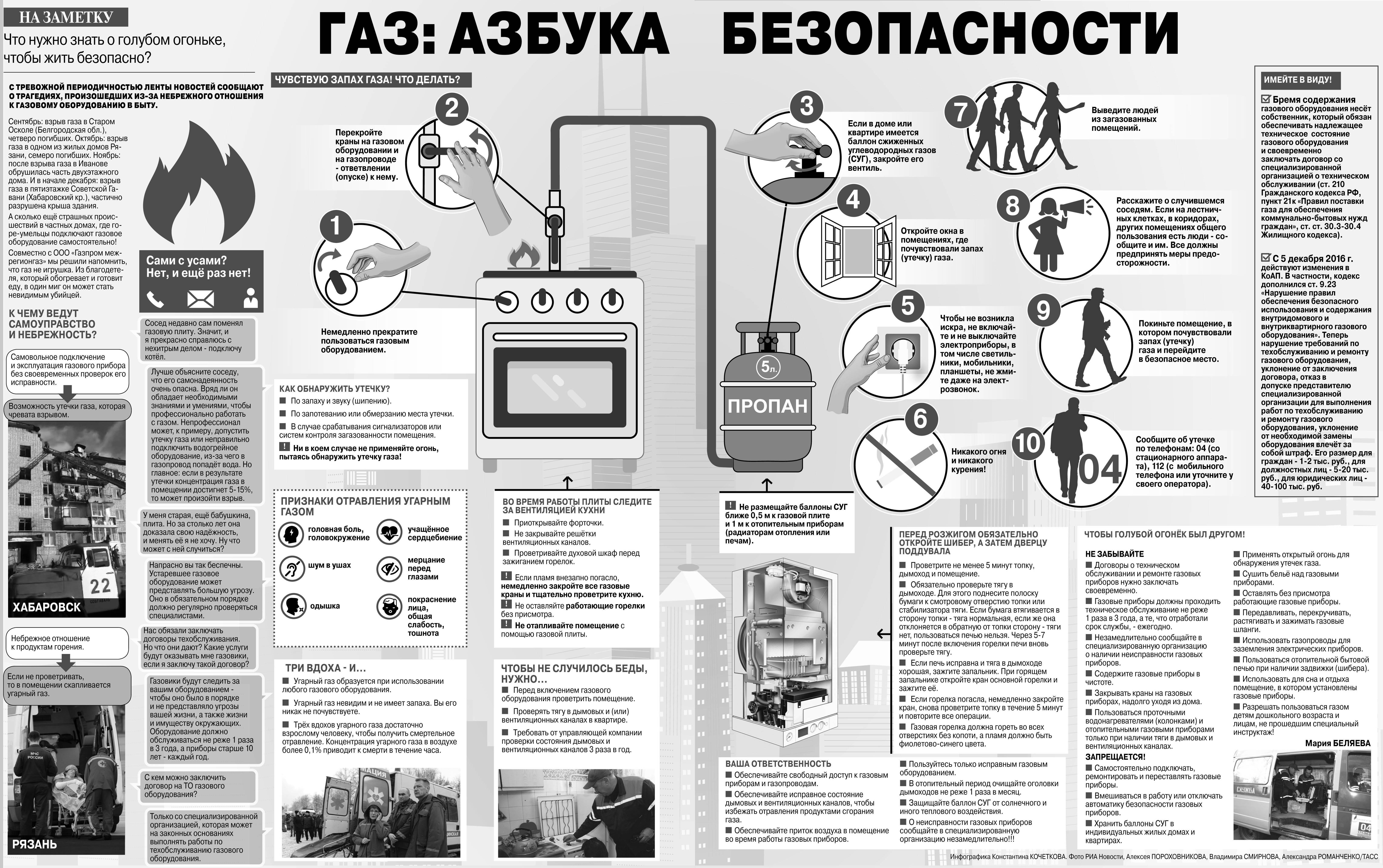 Как правильно пользоваться газовым баллоном в быту: подробное руководство по эксплуатации