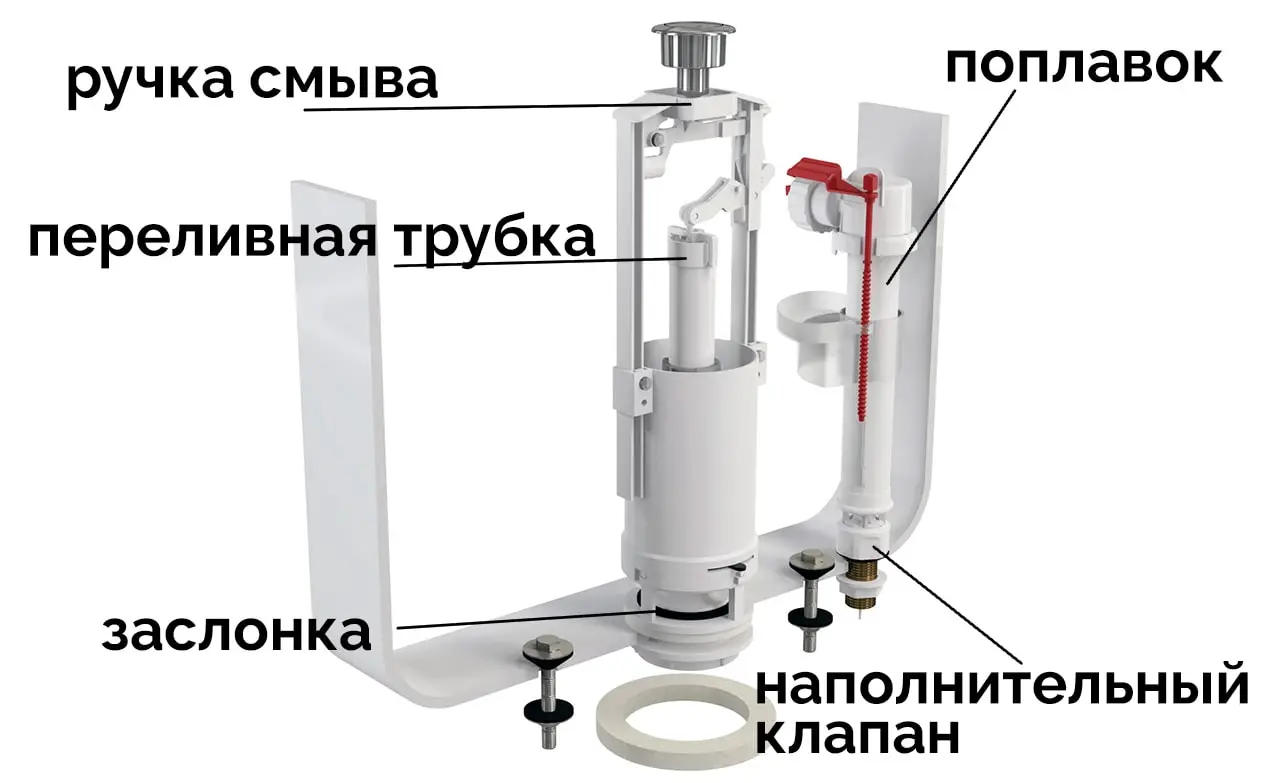 Почему не набирается вода в бачок унитаза и что делать