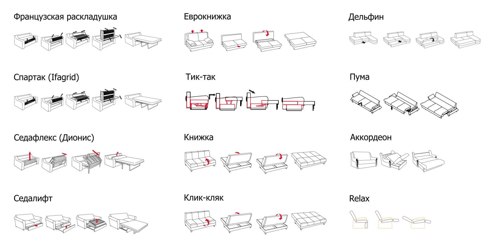Неожиданные решения для однушки – кровать-комод: виды, модели, особенности