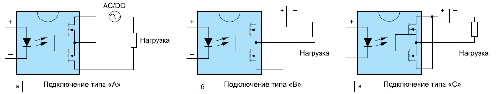 Твердотельные реле - какие бывают и где работают | самэлектрик.ру | дзен