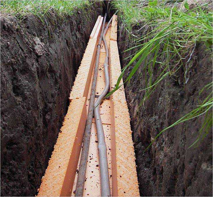 Утеплитель для трубы водопровода - обзор материалов, способы монтажа