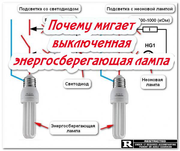 Почему светодиодные лампы светятся после выключения?