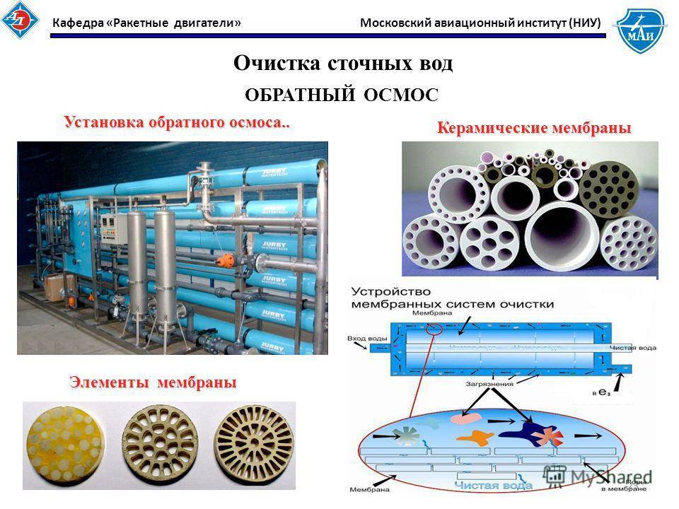 Обратный осмос: вред или польза? мифы и факты