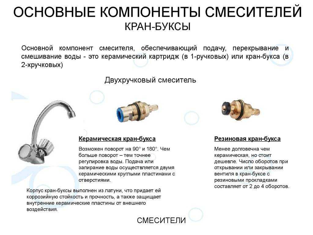Почему смеситель шумит. описываем причины и методы решения