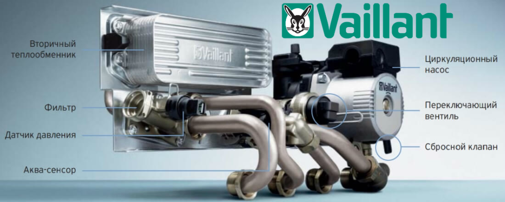 Новые звёзды: кто пришёл на смену vaillant и protherm? | фирма адмирал | дзен