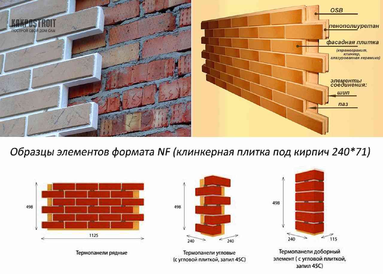 Отделка под кирпич: 5 лучших способов + инструкции по отделке фасада