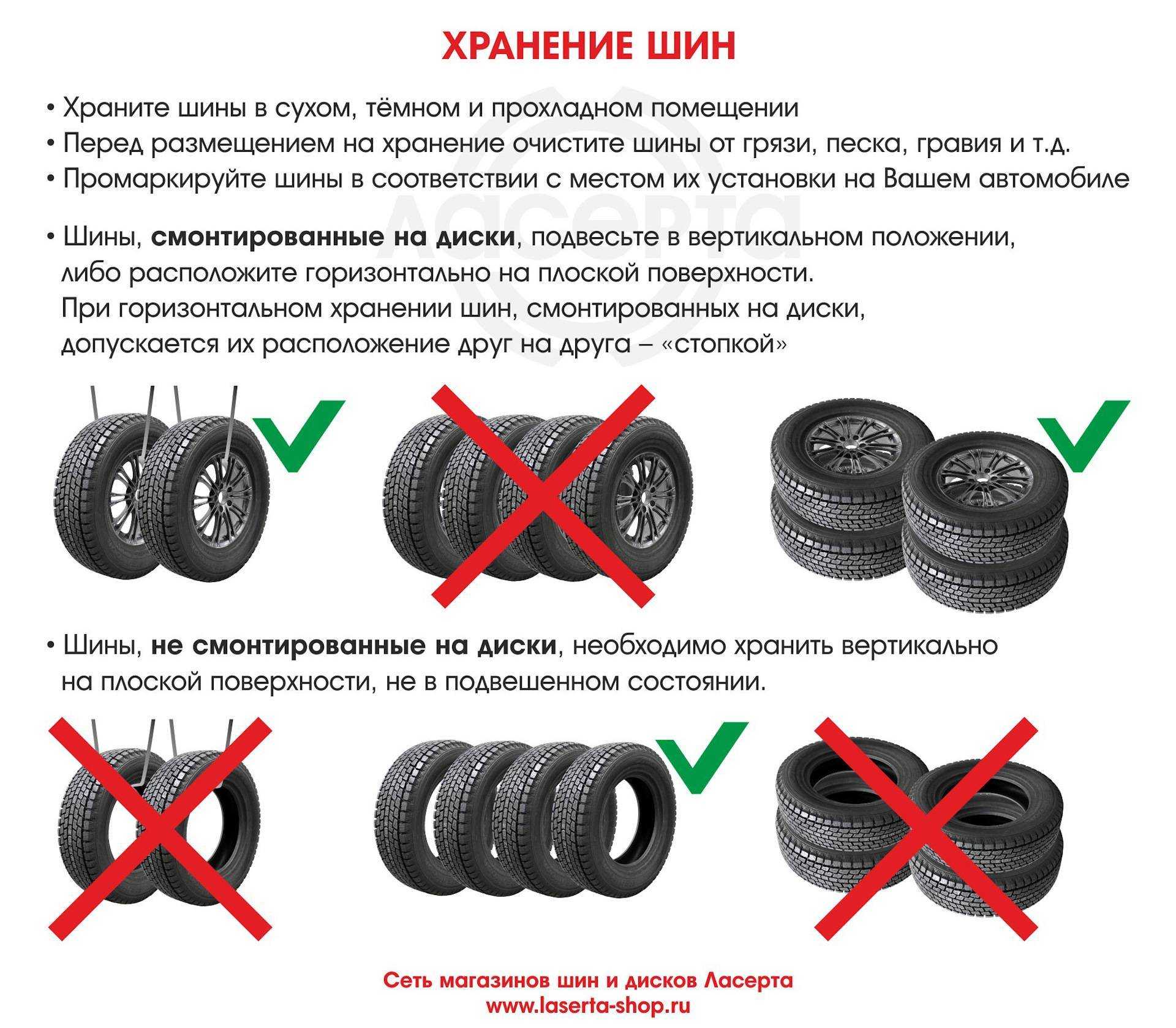 Как правильно утеплить гаражные ворота изнутри своими руками: проверенные способы