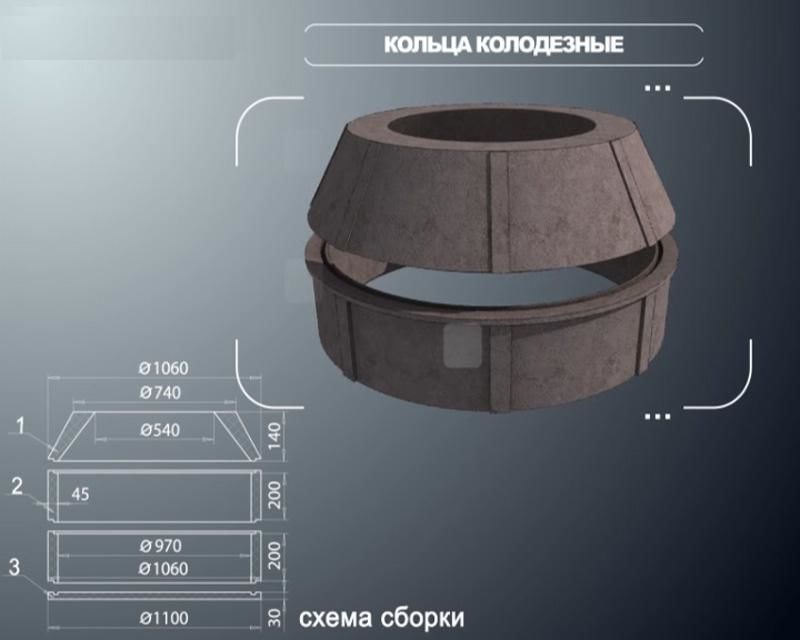 Пластиковые колодцы для воды: устройство, применение, монтаж, стоимость | 5domov.ru - статьи о строительстве, ремонте, отделке домов и квартир