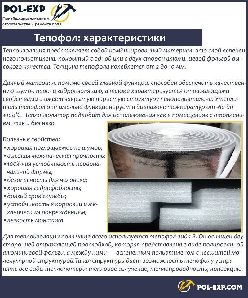 Вспененный полиэтилен: виды и технические характеристики утеплителя