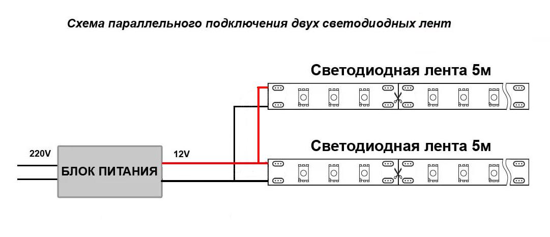 Декоративная подсветка интерьера - 75 фото, видео