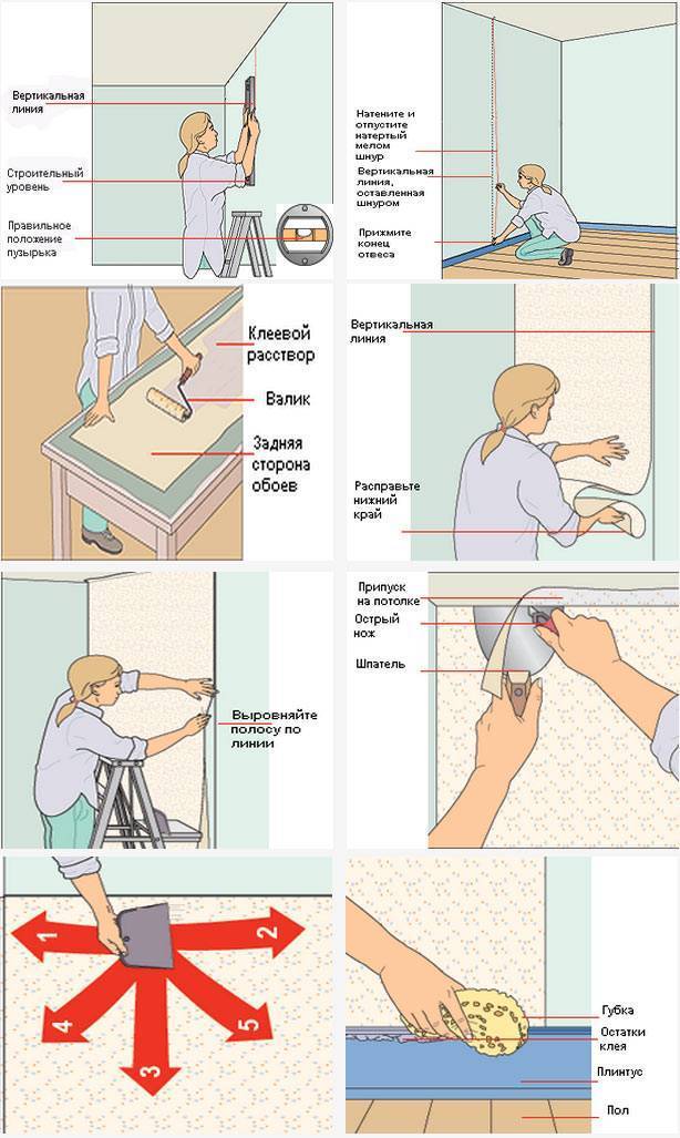 Как клеить виниловые обои на флизелиновой основе: пошаговая инструкция