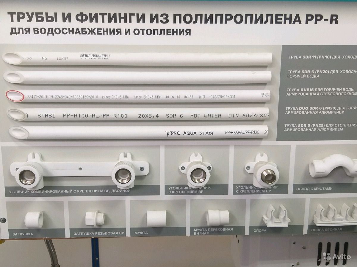 Расшифровка основных маркировок полипропиленовых труб / пластиковые / материал труб / публикации / санитарно-технические работы