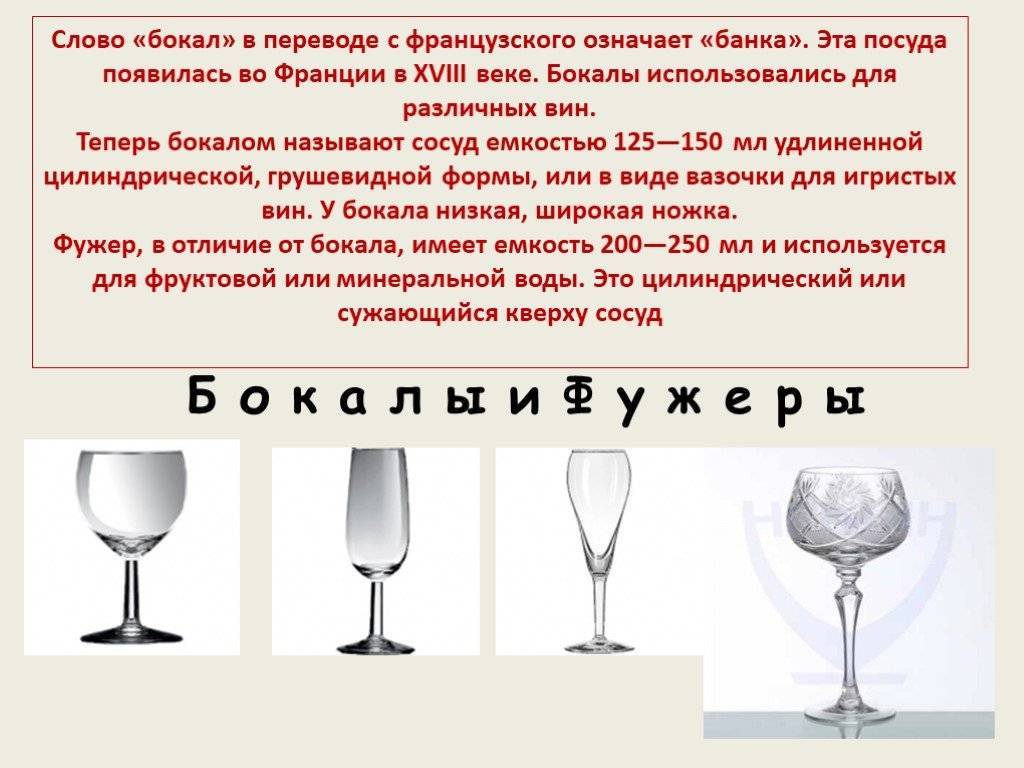 Бокал или рюмка? алкогольный этикет для читателей «белпрессы». новости общества