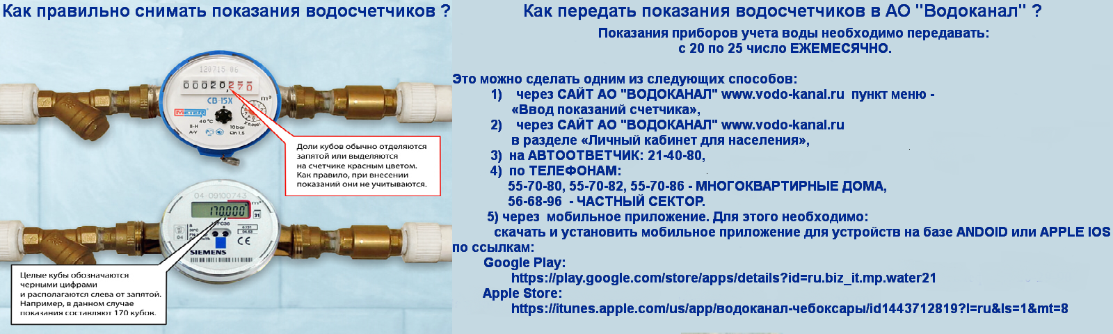 Как правильно снимать показания счётчиков воды и какие цифры записывать для оплаты