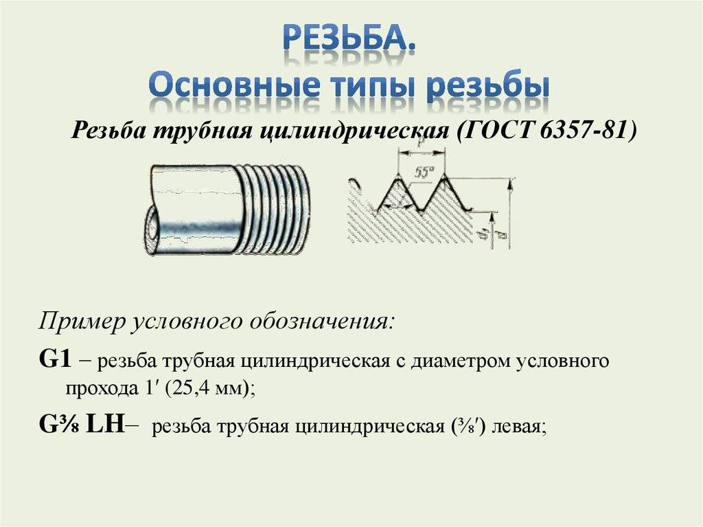 Дюймовые резьбы — размеры, таблица, гост с диаметрами и шагом, обозначения в мм. таблица перевода дюймовых размеров в метрические