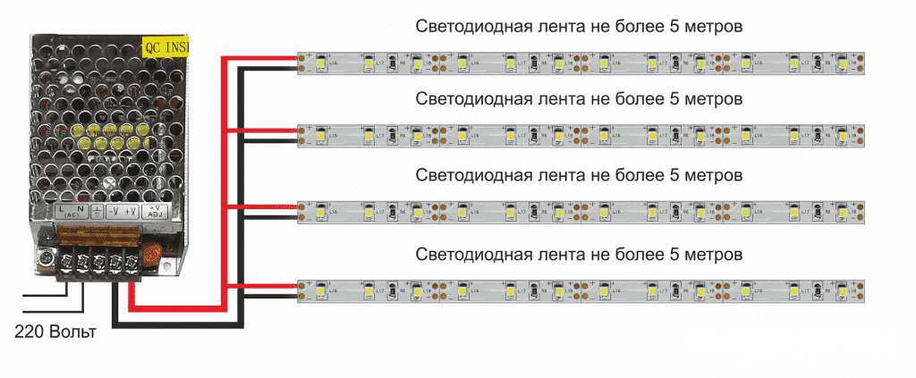 Светодиодный светильник в ванную – дизайн и правила монтажа