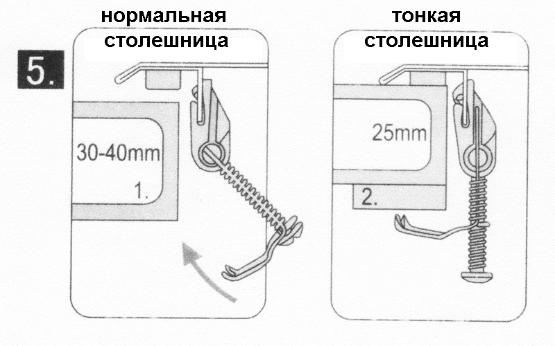 Как закрепить мойку из нержавейки к столешнице как установить накладную раковину к тумбе, как прикрепить на кухне - монтаж и установка
