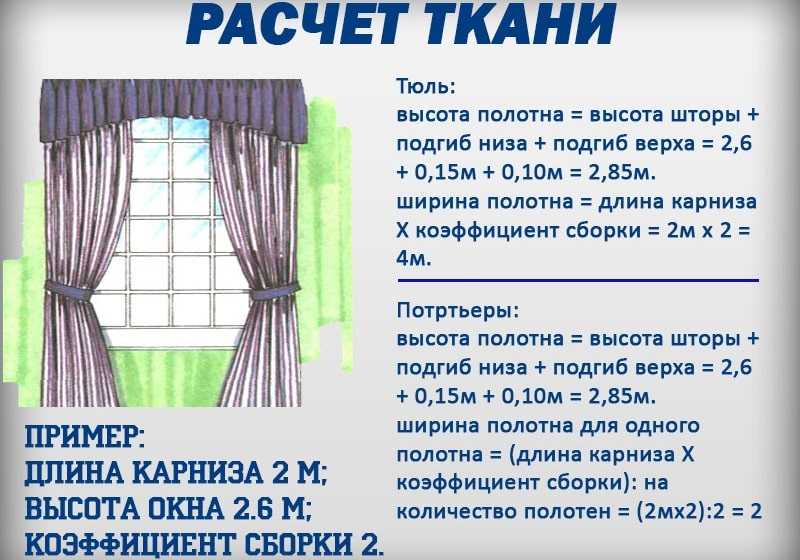 Выбираем цвет штор на кухню. определяемся какой лучше