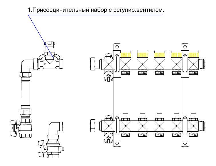 Как выбрать и самостоятельно установить трехходовой кран устройство и принцип монтажа krani.su