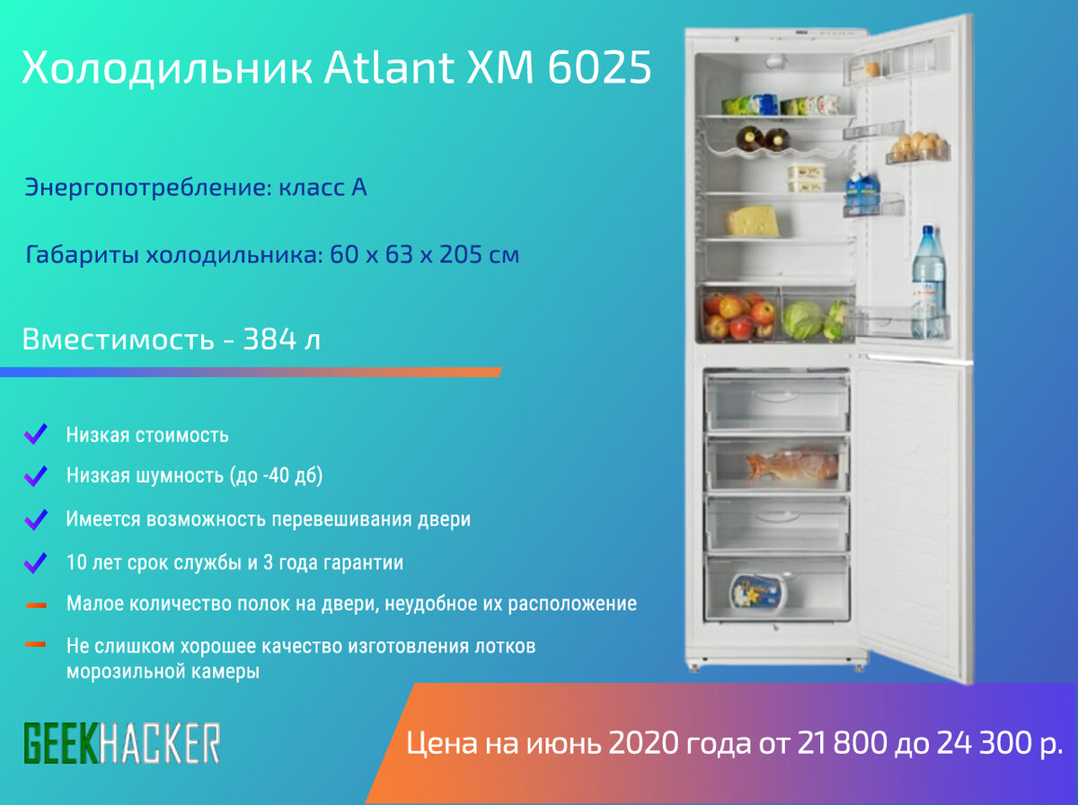 Топ-12 лучших холодильников атлант 2023 года в рейтинге zuzako