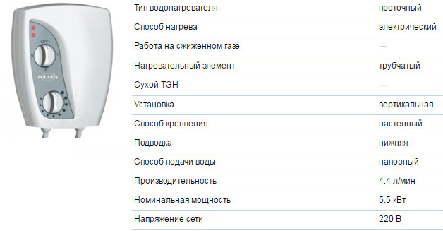 10 лучших проточных водонагревателей 2021 года