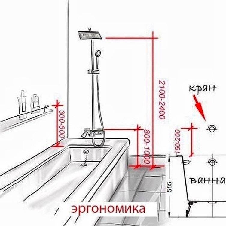 Высота смесителя над ванной - как правильно установить