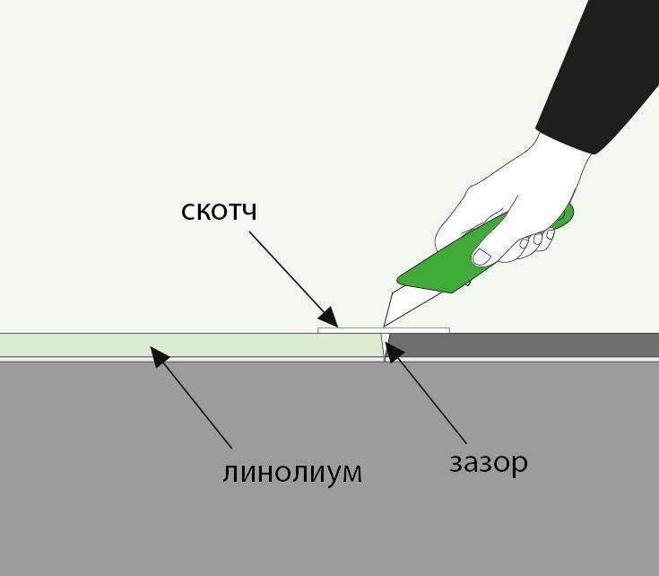 Холодная сварка для линолеума: как склеить стыки в домашних условиях