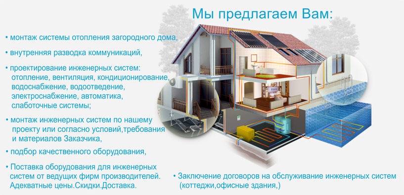 Эффективные средства для промывки систем отопления на 2023 год