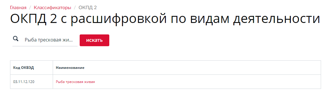 Классификатор окпд 2, расшифровки, разделы