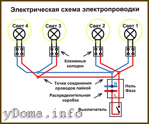 Как расположить точечные светильники на кухне: на натяжном потолке, над рабочей поверхностью, 9 кв м, 16 кв м