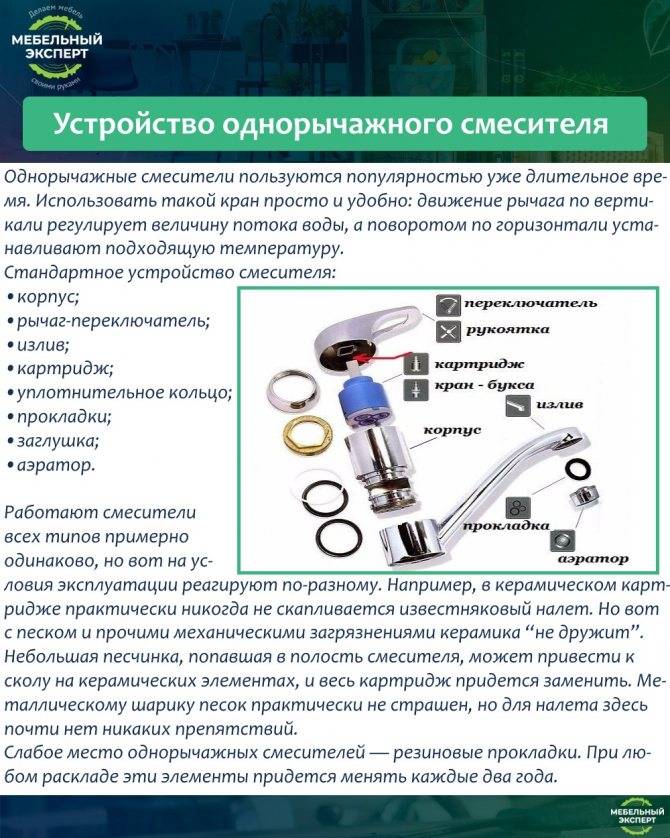 Не перекрывает воду кран. смеситель в ванной комнате | все о ремонте