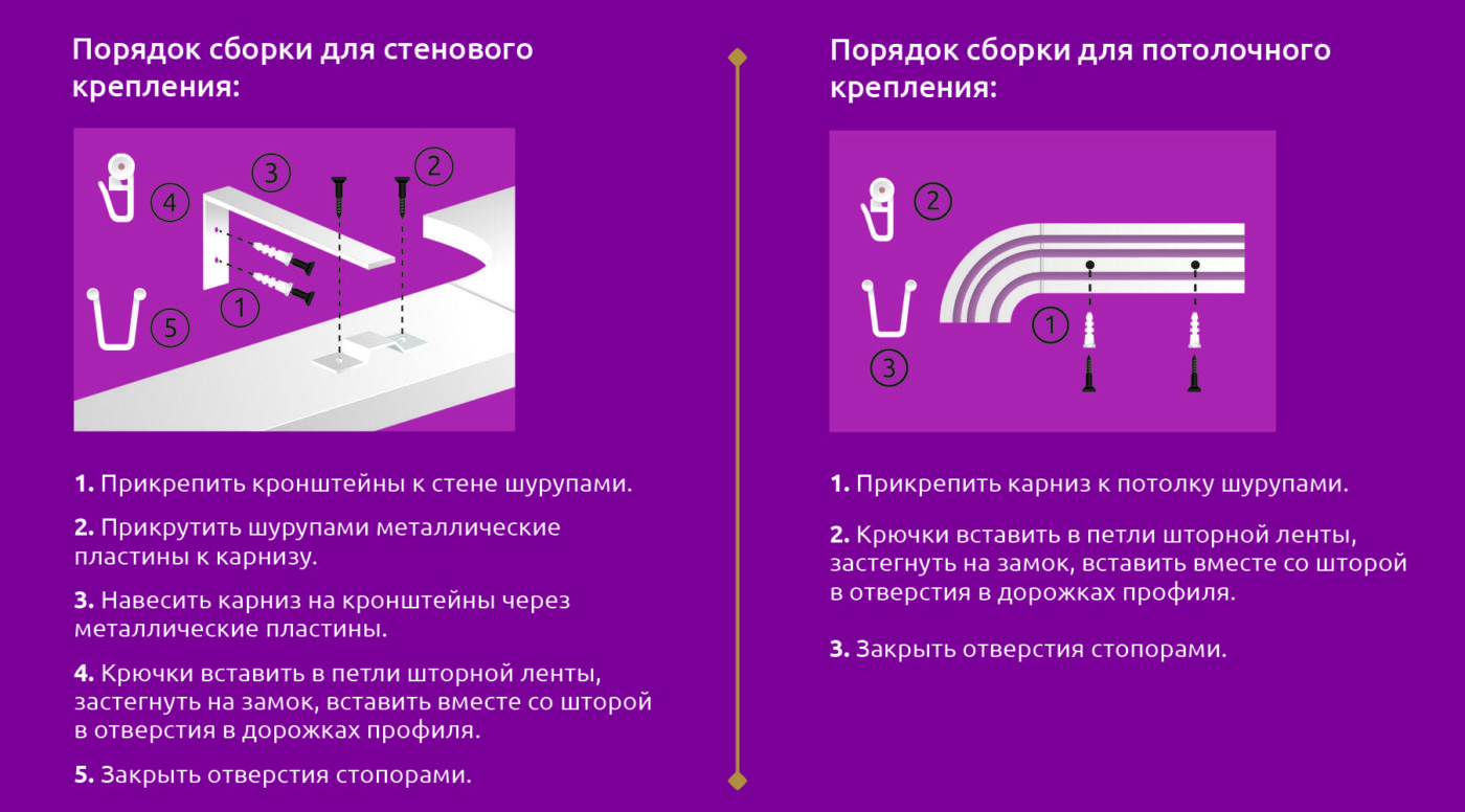 Монтаж струнного карниза особенности эксплуатации - строительный журнал palitrabazar.ru