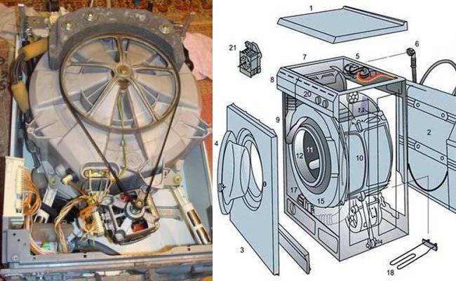 Нахождение и устранение поломок стиральных машин автоматов