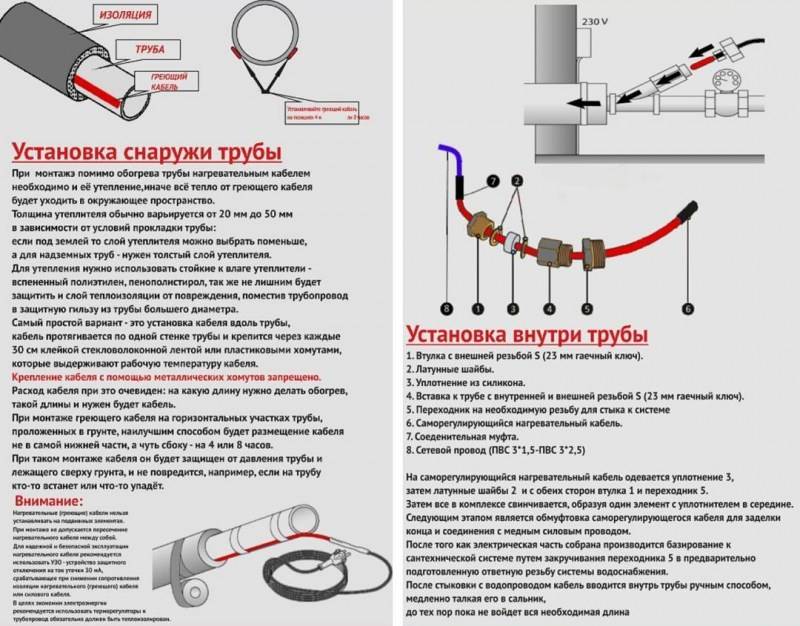 Инструкция по монтажу нагревательного (греющего) кабеля на трубу