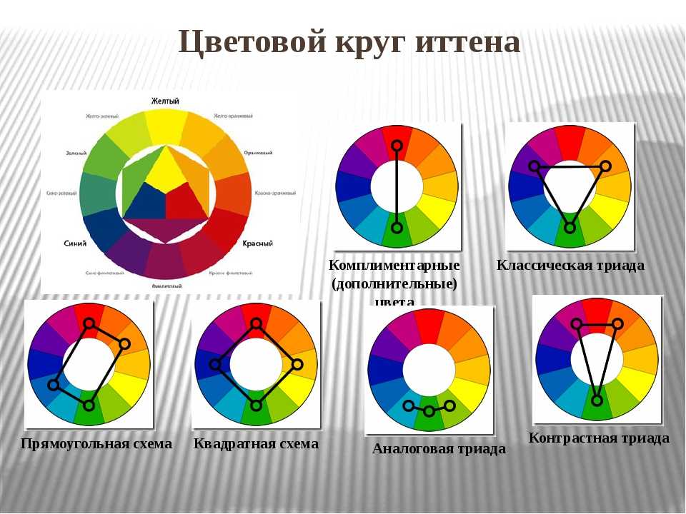 Как использовать цвет фуксия в интерьере, дизайнерские приемы, сочетание цветов, основные комбинации и правила использования таблиц