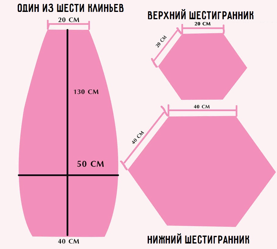 Как сделать шкатулку-ящик из открыток своими руками – инструкция