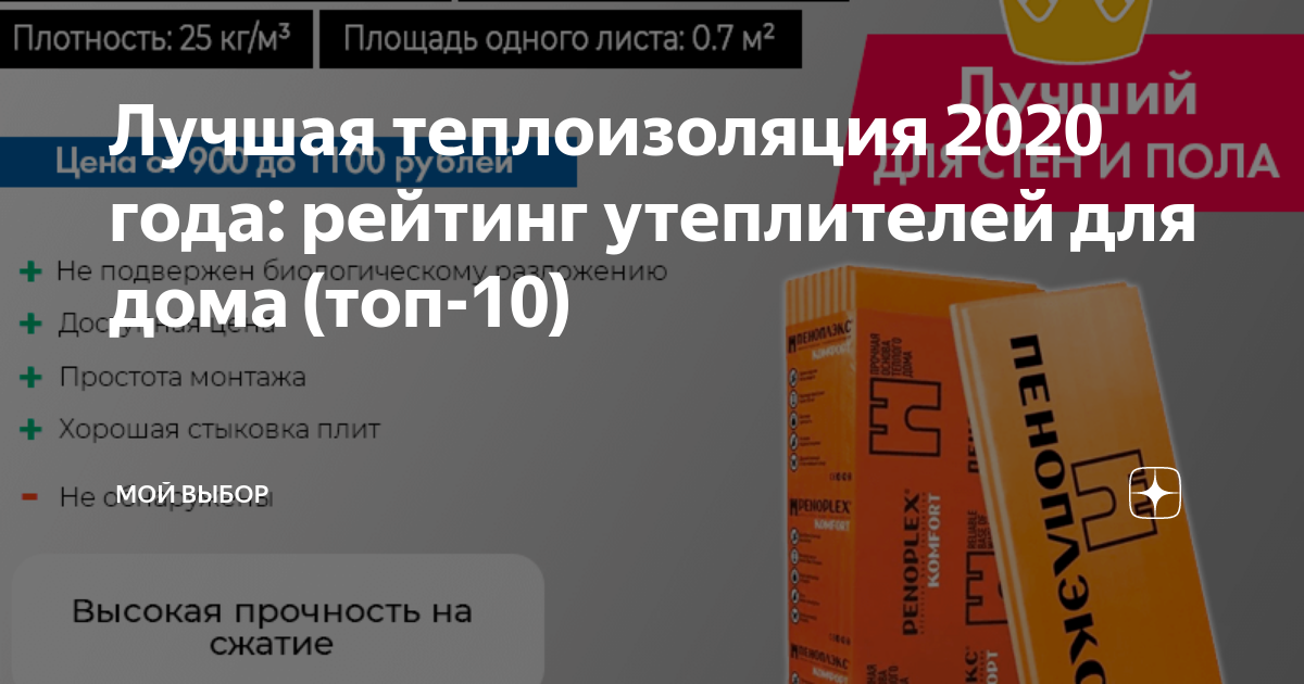 Как утеплить стену в угловой квартире изнутри или снаружи в панельном и кирпичном доме